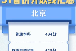 乔丹生涯六进决赛六夺冠军 其余九个失败赛季是如何收尾呢？